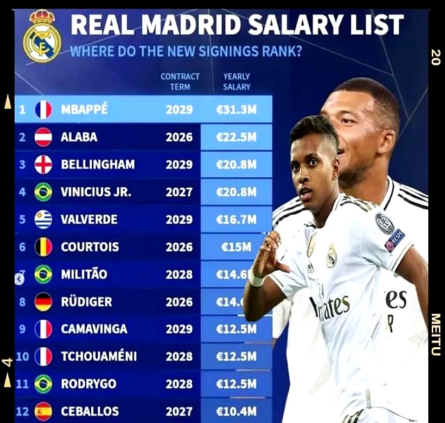 开云体育中国-曼城碾压中国，罗德里戈惊艳世界